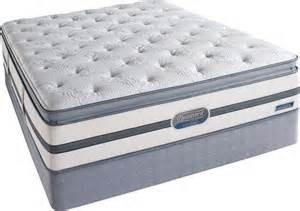 International Furniture Wholesalers Mattress